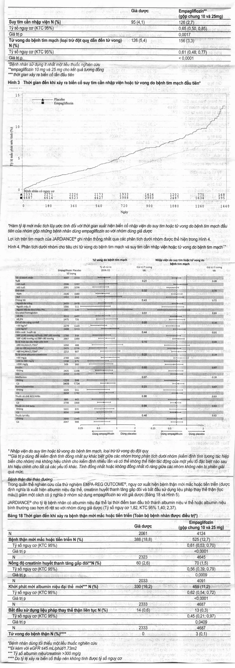 Viên nén Jardiance 25mg Boehringer điều trị đái tháo đường típ 2 (3 vỉ x 10 viên)