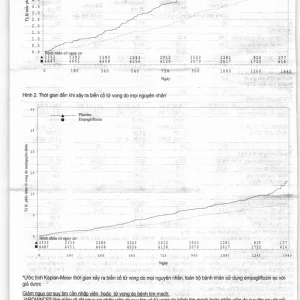 Viên nén Jardiance 25mg Boehringer điều trị đái tháo đường típ 2 (3 vỉ x 10 viên)