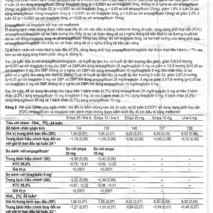 Viên nén Jardiance 25mg Boehringer điều trị đái tháo đường típ 2 (3 vỉ x 10 viên)