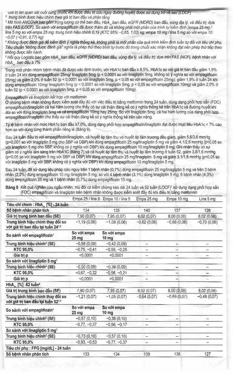 Viên nén Jardiance 25mg Boehringer điều trị đái tháo đường típ 2 (3 vỉ x 10 viên)