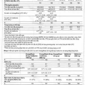 Viên nén Jardiance 25mg Boehringer điều trị đái tháo đường típ 2 (3 vỉ x 10 viên)