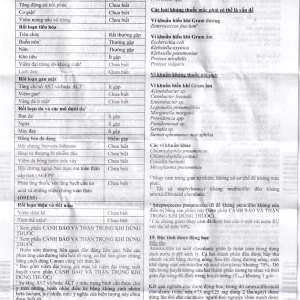 Thuốc Curam 1000mg Sandoz điều trị nhiễm khuẩn (10 vỉ x 8 viên)