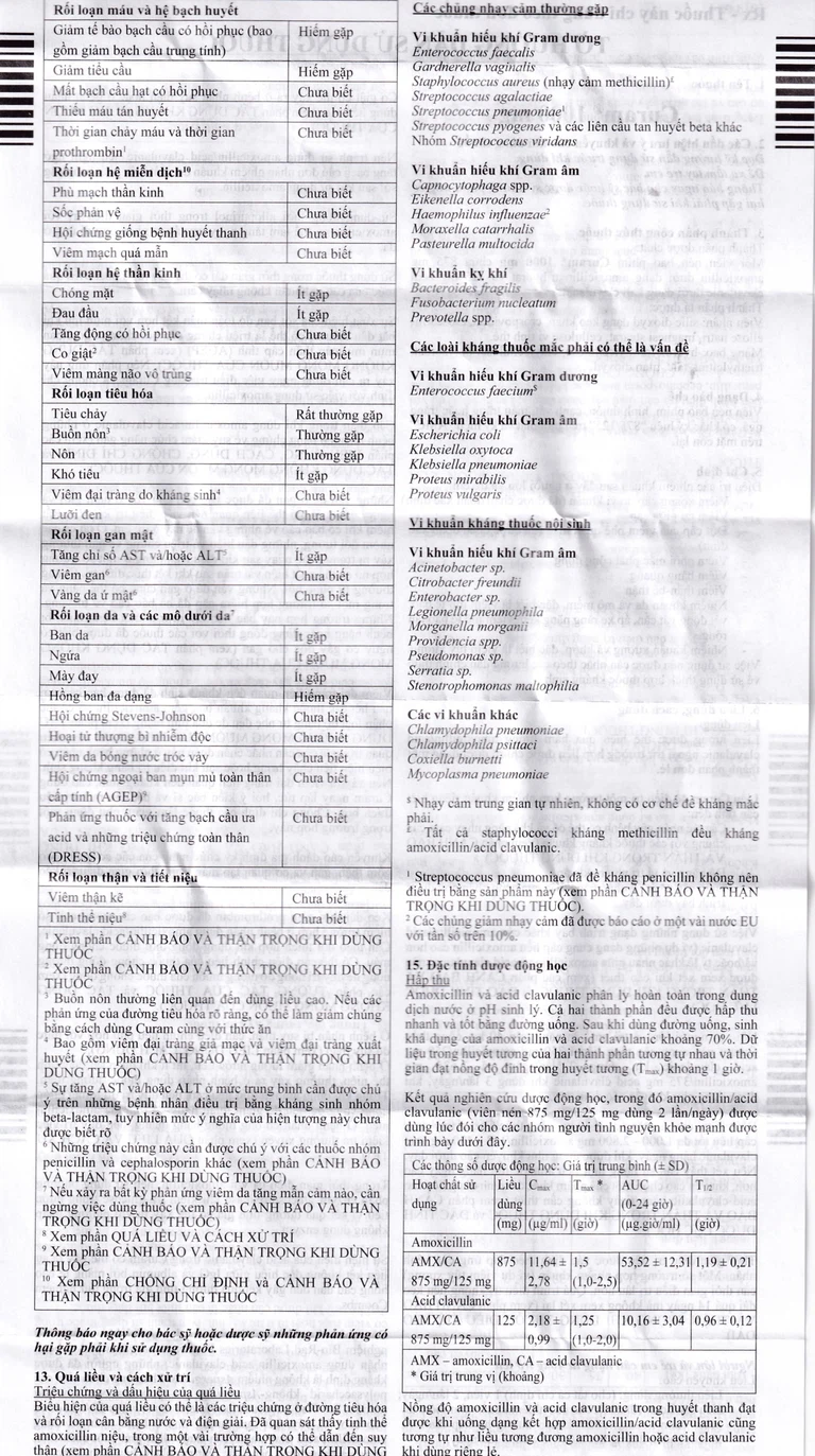 Thuốc Curam 1000mg Sandoz điều trị nhiễm khuẩn (10 vỉ x 8 viên)