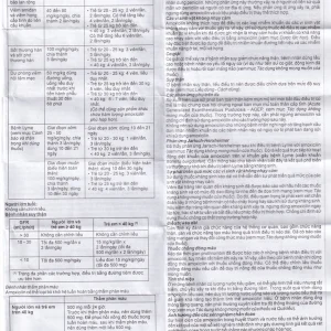 Thuốc Pharmox 250 Imexpharm điều trị các chứng nhiễm khuẩn, viêm xoang cấp (200 viên)