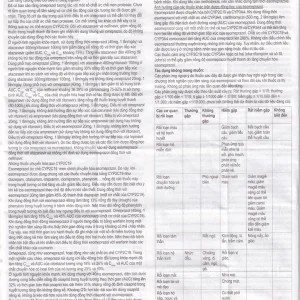 Thuốc Emanera 20mg KRKA điều trị trào ngược dạ dày thực quản (4 vỉ x 7 viên)