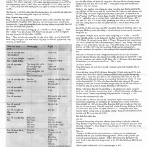 Thuốc Visanne 2mg Bayer hỗ trợ điều trị lạc nội mạc tử cung (2 vỉ x 14 viên)