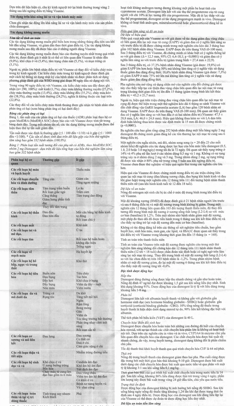 Thuốc Visanne 2mg Bayer hỗ trợ điều trị lạc nội mạc tử cung (2 vỉ x 14 viên)