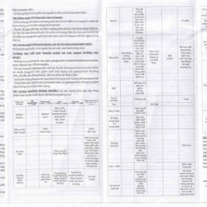 Thuốc Galamento 400mg BV điều trị động kinh, đau thần kinh (5 vỉ x 10 viên)