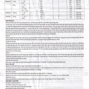 Thuốc Trosicam 7.5mg Alpex Pharma điều trị viêm đau xương khớp (3 vỉ x 10 viên)