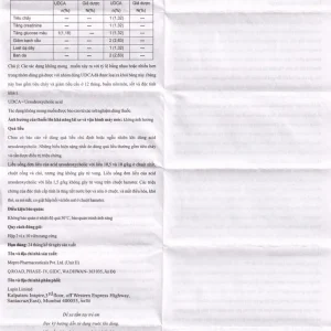 Thuốc Ursachol 250mg Lupin điều trị xơ gan mật nguyên phát (2 vỉ x 10 viên)