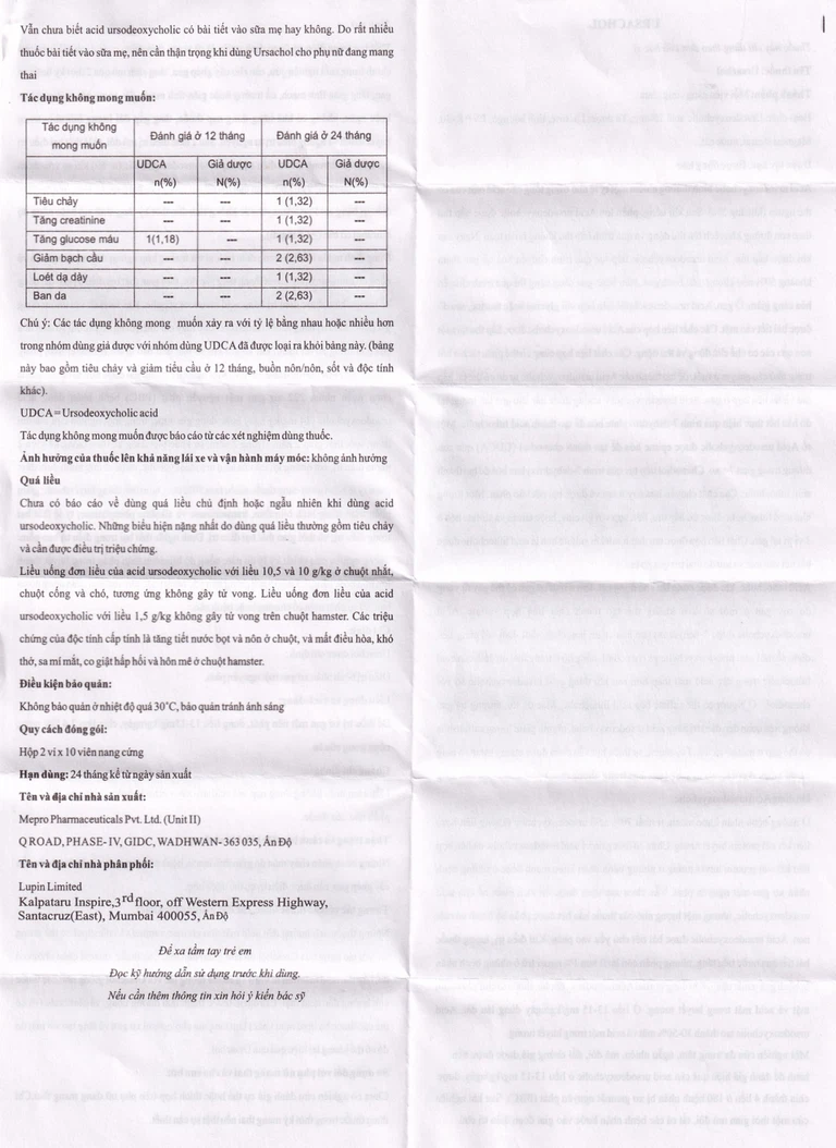 Thuốc Ursachol 250mg Lupin điều trị xơ gan mật nguyên phát (2 vỉ x 10 viên)