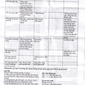 Viên nén Pantoloc 20mg Takeda điều trị trào ngược dạ dày thực quản (1 vỉ x 14 viên)