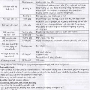 Thuốc H-Vacolaren 20mg Vacopharm điều trị đau thắt ngực (2 vỉ x 30 viên)