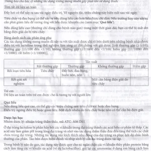 Siro Duphalac Abbott điều trị táo bón (200ml)