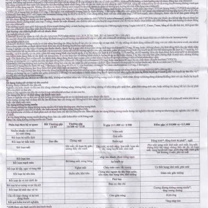 Thuốc Temptcure-100 Gracure điều trị rối loạn cương dương (1 vỉ x 4 viên)