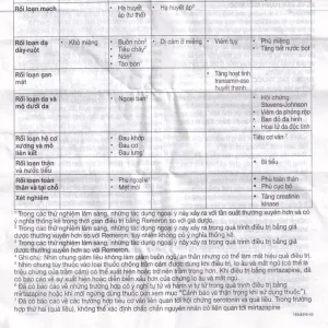 Thuốc Remeron 30mg MSD điều trị các đợt của trầm cảm nặng (3 vỉ x 10 viên)