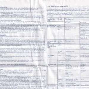 Thuốc Beatil 4mg/5mg Gedeon điều trị tăng huyết áp vô căn, bệnh mạch vành ổn định (3 vỉ x 10 viên)