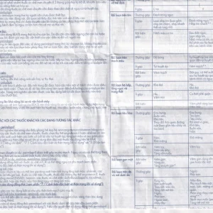 Thuốc Beatil 4mg/5mg Gedeon điều trị tăng huyết áp vô căn, bệnh mạch vành ổn định (3 vỉ x 10 viên)