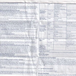 Thuốc Beatil 4mg/5mg Gedeon điều trị tăng huyết áp vô căn, bệnh mạch vành ổn định (3 vỉ x 10 viên)