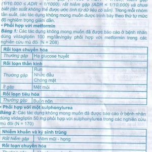 Thuốc A.T Vildagliptin 50mg An Thiên điều trị đái tháo đường típ 2 (3 vỉ x 10 viên)