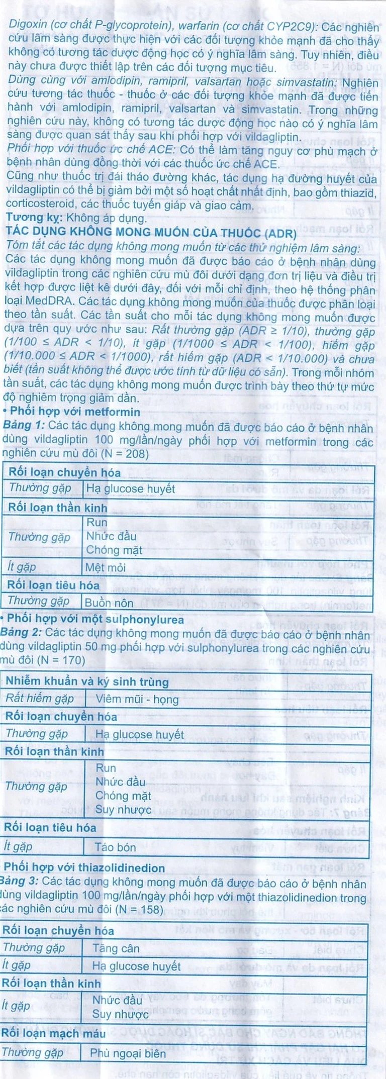 Thuốc A.T Vildagliptin 50mg An Thiên điều trị đái tháo đường típ 2 (3 vỉ x 10 viên)