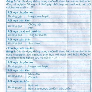 Thuốc A.T Vildagliptin 50mg An Thiên điều trị đái tháo đường típ 2 (3 vỉ x 10 viên)