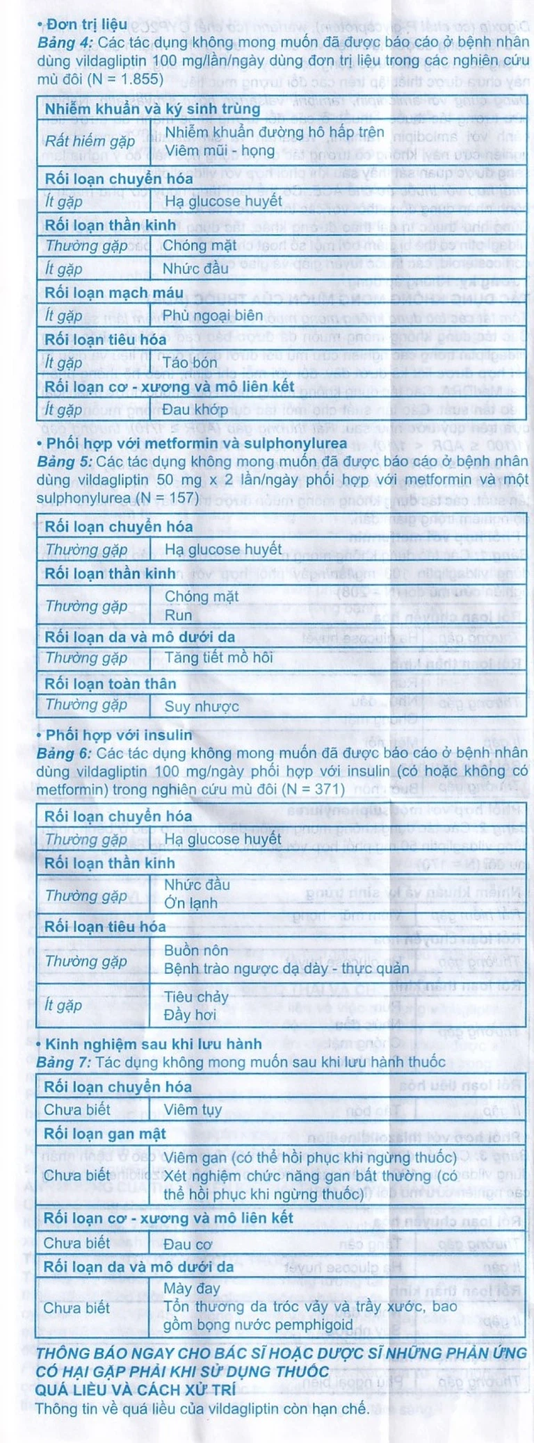 Thuốc A.T Vildagliptin 50mg An Thiên điều trị đái tháo đường típ 2 (3 vỉ x 10 viên)