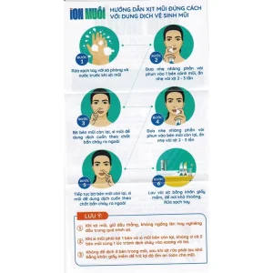 Dung dịch vệ sinh mũi ION Muối hỗ trợ sát khuẩn, kháng viêm, phòng ngừa sổ mũi (90ml)