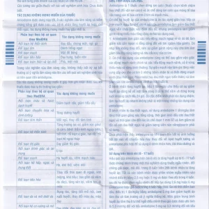 Thuốc Amlodipine Stada 5mg Cap điều trị tăng huyết áp, đau thắt ngực (3 vỉ x 10 viên)