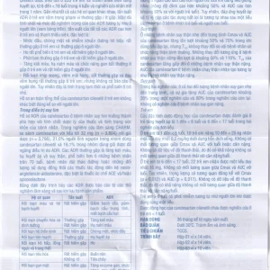 Thuốc Candesartan Stada 16mg điều trị tăng huyết áp vô căn, suy tim (2 vỉ x 14 viên)