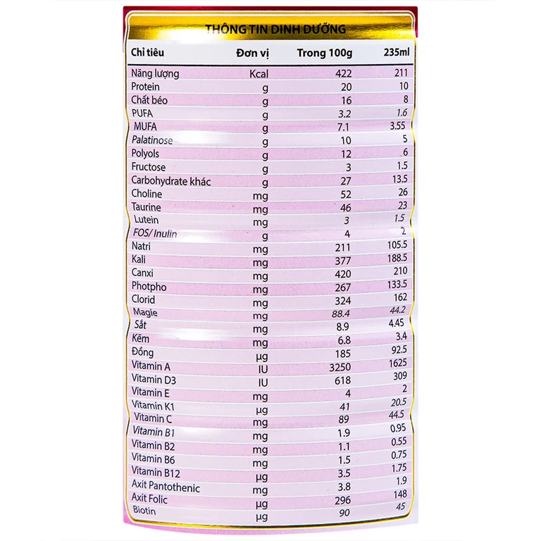Sữa bột Gluvita Gold Vitadairy bổ sung dinh dưỡng cho người đái tháo đường, tiền đái tháo đường (900g)