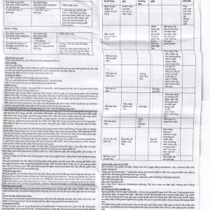 Thuốc Cledomox 625 Tenamyd điều trị các trường hợp nhiễm khuẩn (2 vỉ x 7 viên)