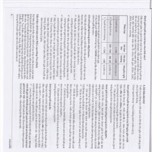 Máy đo huyết áp bắp tay tự động Microlife B3 BT Bluetooth hỗ trợ đo huyết áp và nhịp tim