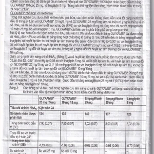 Thuốc Glyxambi 25mg/5mg Boehringer điều trị đái tháo đường típ 2 (3 vỉ x 10 viên)