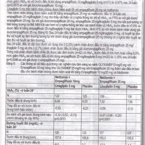 Thuốc Glyxambi 25mg/5mg Boehringer điều trị đái tháo đường típ 2 (3 vỉ x 10 viên)
