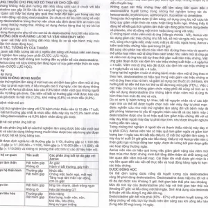 Thuốc Aerius 5mg Organon giảm viêm mũi dị ứng, mày đay (1 vỉ x 10 viên)