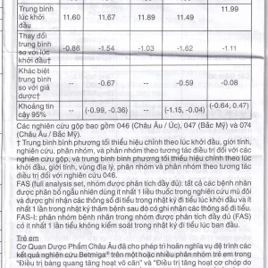 Thuốc Betmiga 50mg Astellas điều trị triệu chứng tiểu gấp (3 vỉ x 10 viên)