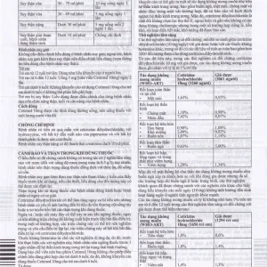 Thuốc Cetimed 10mg Medochemie điều trị triệu chứng viêm mũi dị ứng (1 vỉ x 10 viên)