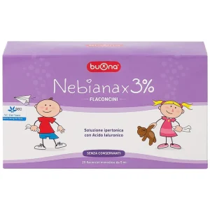 Dung dịch muối ưu trương nhỏ mũi Buona Nebianax 3% làm loãng dịch nhầy ở mũi (20 ống)