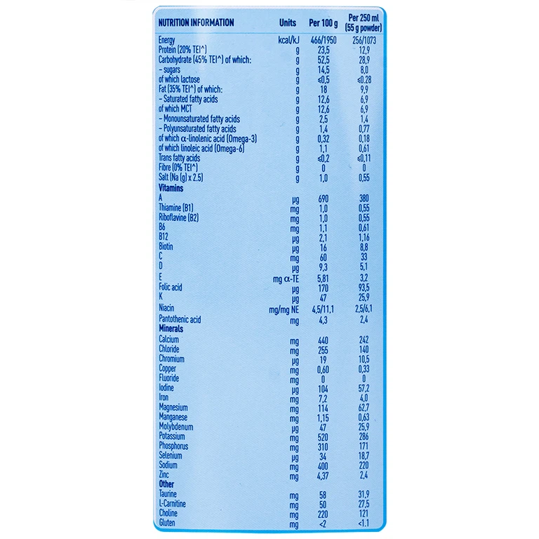 Sữa Peptamen Nestlé cải thiện việc hấp thu đạm, không gây tiêu chảy (400g)