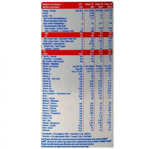 Sữa bột Similac Isomil Abbott bổ sung dinh dưỡng cho trẻ 0 - 12 tháng (400g)