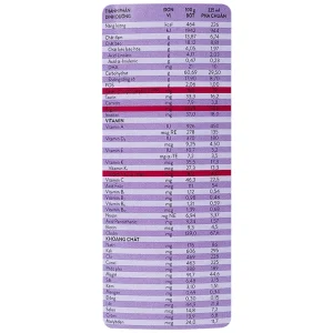 Sữa bột PediaSure 380g Abbott hương vani bổ sung dinh dưỡng cho bé từ 1-10 tuổi