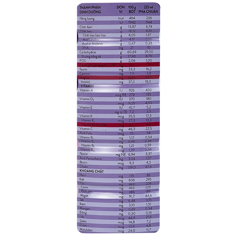 Sữa bột PediaSure 800g Abbott hương vani bổ sung dinh dưỡng cho bé từ 1-10 tuổi