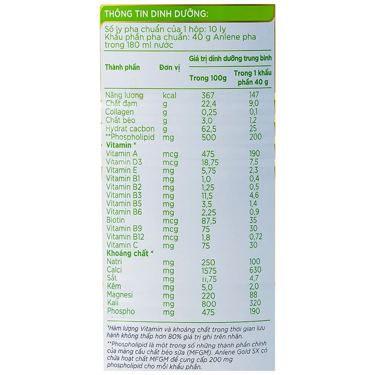 Sữa Anlene Gold 5X hương vani tăng cường sức khỏe cơ-xương-khớp dành cho người trên 40 tuổi (400g)