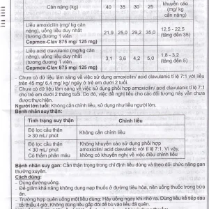 Thuốc Cepmox-Clav 875mg/125mg Imexpharm điều trị viêm xoang cấp tính do vi khuẩn, viêm tai giữa cấp tính (2 vỉ x 7 viên)