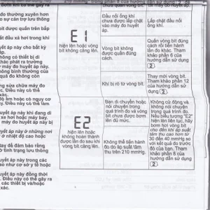 Máy đo huyết áp bắp tay tự động Omron HEM 7143T1 cho kết quả chính xác, nhanh chóng