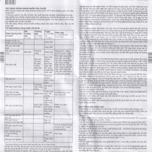 Thuốc Rocla 50 Fremed điều trị các tình trạng rối loạn cương dương (1 vỉ x 4 viên)