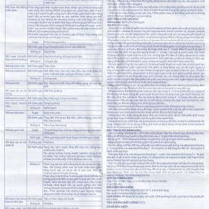 Thuốc Allopurinol 300mg Domesco điều trị tăng acid uric máu, sỏi thận (2 vỉ x 10 viên)