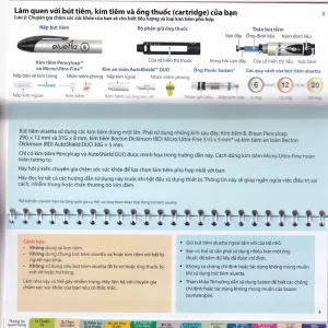 Bút tiêm aluetta Merck điều trị bệnh tiểu đường bằng insulin