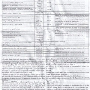 Thuốc Assovas 10mg Assopharma điều trị tăng cholesterol máu nguyên phát (3 vỉ x 10 viên)